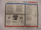 Thumbnail Photo 21 for 1994 Chevrolet Camaro Z28